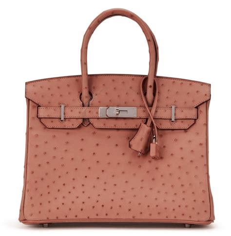 hermes bags price 2021